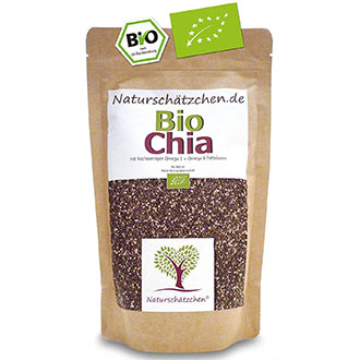 Bio Chia Samen